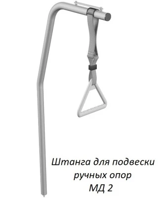 Кровать медицинская Hilfe КМ-04 Кровать медицинская Hilfe КМ-04